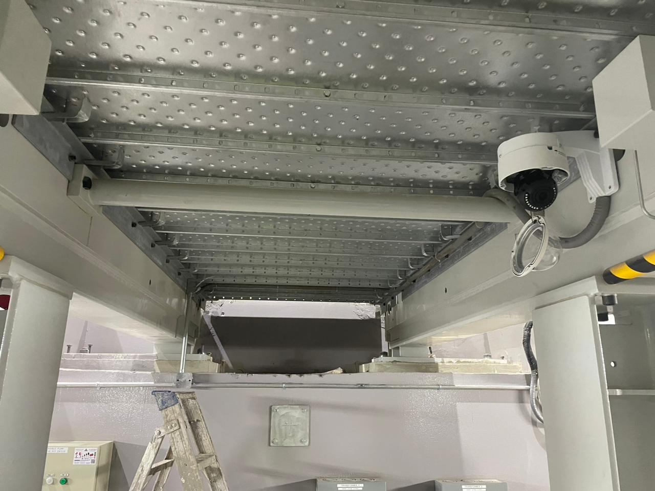 Security Monitoring